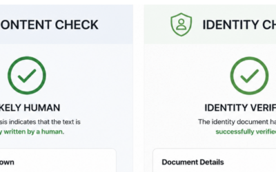 Best AI and Ident Check – super Safety on content & adult platforms in 2026. 