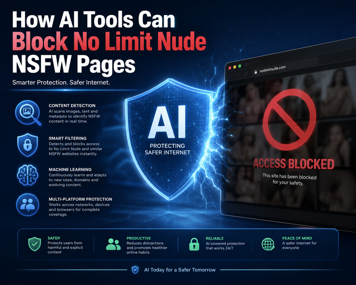How AI Tools Can Block No Limit Nude NSFW Pages | AI Content Moderation Guide