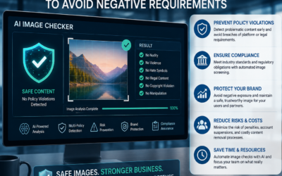 The Use of an AI Image Checker to Avoid Negative Requirements.